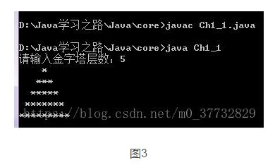 Java如何用代码画圆? 第2张 Java如何用代码画圆? 第2张
