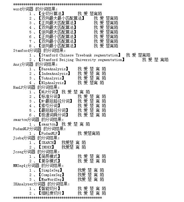 如何用Java实现中文分词 第2张 如何用Java实现中文分词 第2张