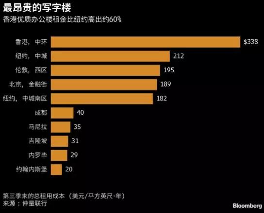 香港域名空间怎么买?香港域名空间租用费用及稳定性解析 第1张 香港域名空间怎么买?香港域名空间租用费用及稳定性解析 第1张