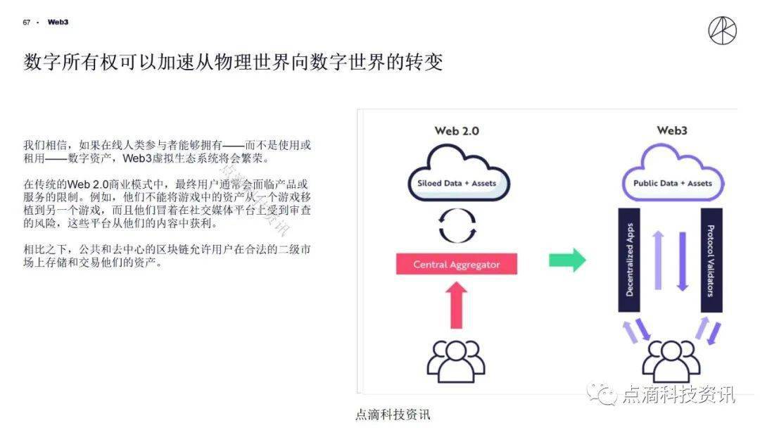 分布式存储创新点，这份文档揭示了哪些颠覆性技术突破？