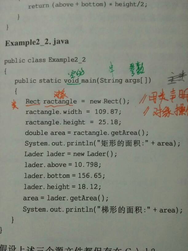 java里 a怎么算