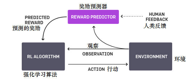 WAF安装学习过程中,有哪些常见问题与挑战? 第3张 WAF安装学习过程中,有哪些常见问题与挑战? 第3张