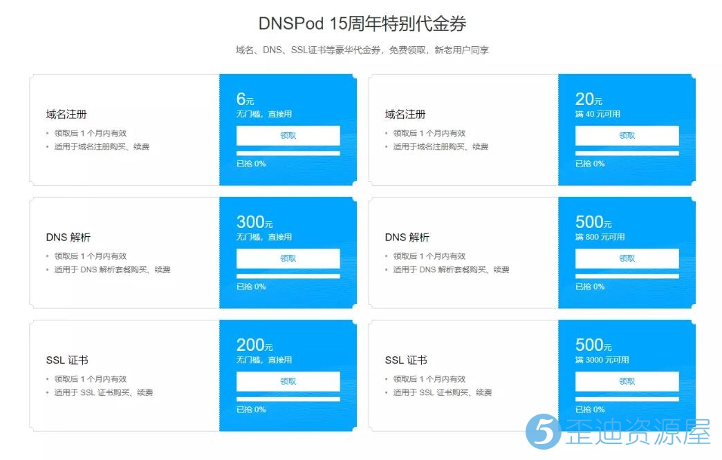 tk域名dnspod能用吗,tk域名dnspod 第2张 tk域名dnspod能用吗,tk域名dnspod 第2张