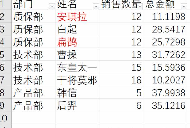 怎么在excel高级筛选数据库 第2张 怎么在excel高级筛选数据库 第2张