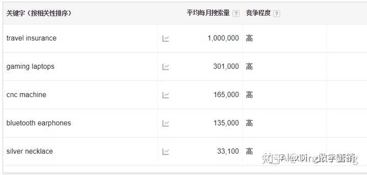 虚拟主机配置对SEO优化效果有何关键影响?选对主机,搜索引擎排名更上一层楼? 第1张 虚拟主机配置对SEO优化效果有何关键影响?选对主机,搜索引擎排名更上一层楼? 第1张