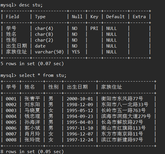 数据库 修改表语句怎么写 第1张 数据库 修改表语句怎么写 第1张