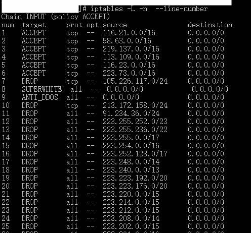 linux如何封禁一个ip 第1张 linux如何封禁一个ip 第1张
