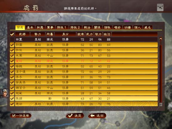 三国志 13 配置 第2张 三国志 13 配置 第2张