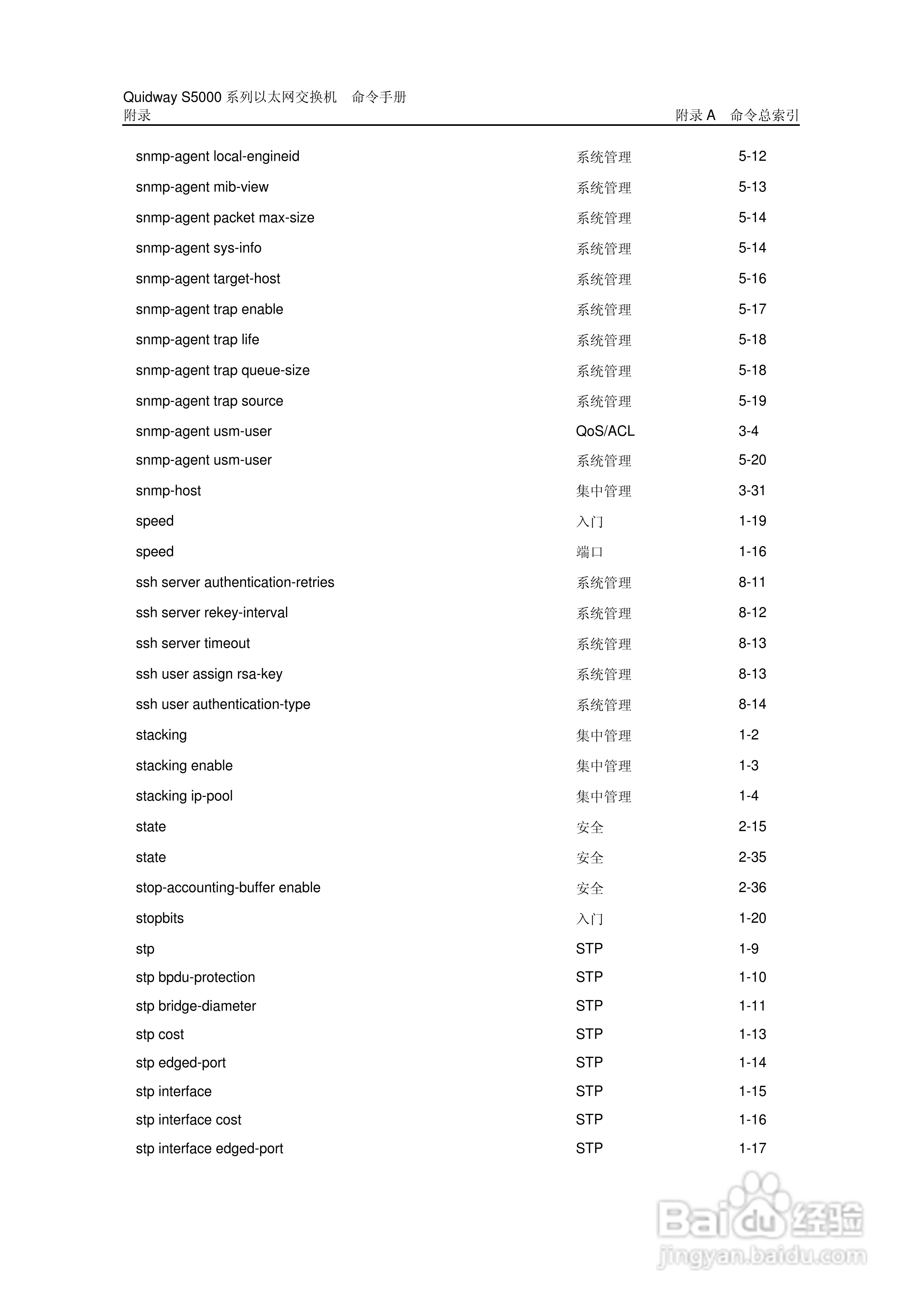 华为5700配置手册下载,华为S5700交换机配置教程 第2张 华为5700配置手册下载,华为S5700交换机配置教程 第2张