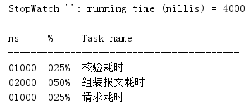 java手表怎么设置时间设置 第2张 java手表怎么设置时间设置 第2张