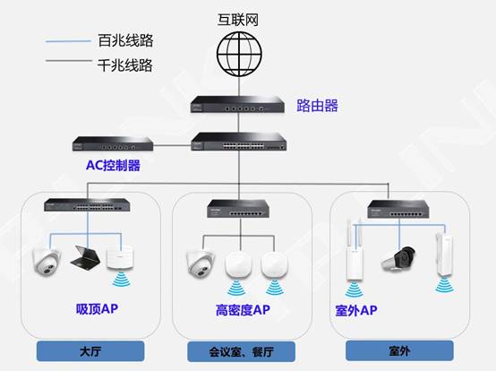 公司梯子连接设置步骤详解,如何快速连接并稳定使用企业梯子服务器? 第2张 公司梯子连接设置步骤详解,如何快速连接并稳定使用企业梯子服务器? 第2张