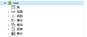 php表单数据如何同时提交到数据库两个表? 第2张 php表单数据如何同时提交到数据库两个表? 第2张