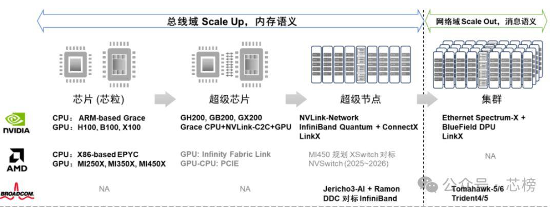 Primocache服务器,其性能与安全性如何,市场竞争力如何体现? 第3张 Primocache服务器,其性能与安全性如何,市场竞争力如何体现? 第3张