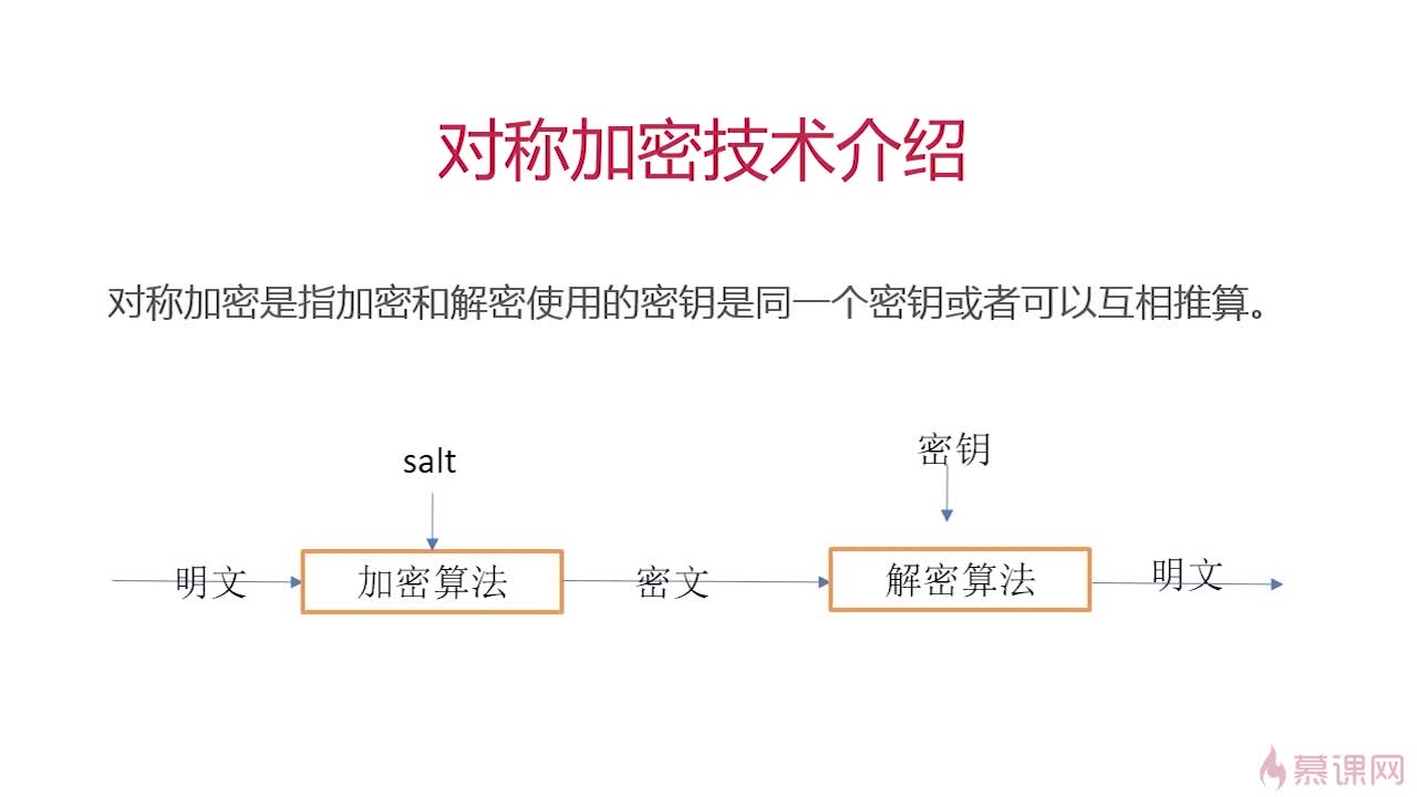 PHP加密数据时,如何选择安全且可逆的加密方式? 第1张 PHP加密数据时,如何选择安全且可逆的加密方式? 第1张