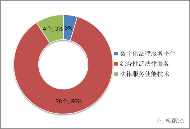 数据库服务软件著作权分析,哪些因素影响其合法权益? 第1张 数据库服务软件著作权分析,哪些因素影响其合法权益? 第1张