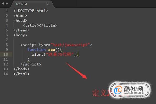 js 如何给html赋值 第3张
