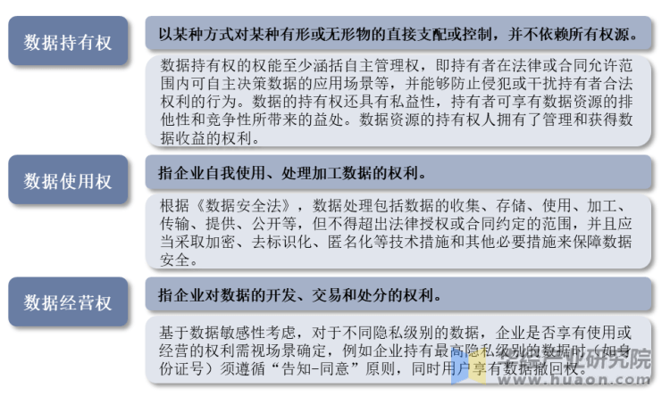 数据库服务软件著作权分析,哪些因素影响其合法权益? 第2张 数据库服务软件著作权分析,哪些因素影响其合法权益? 第2张