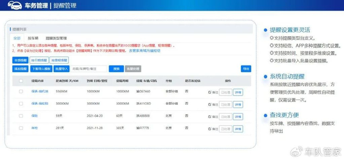 公有云账单详解,如何避免费用失控?有哪些关键点需要注意? 第2张 公有云账单详解,如何避免费用失控?有哪些关键点需要注意? 第2张