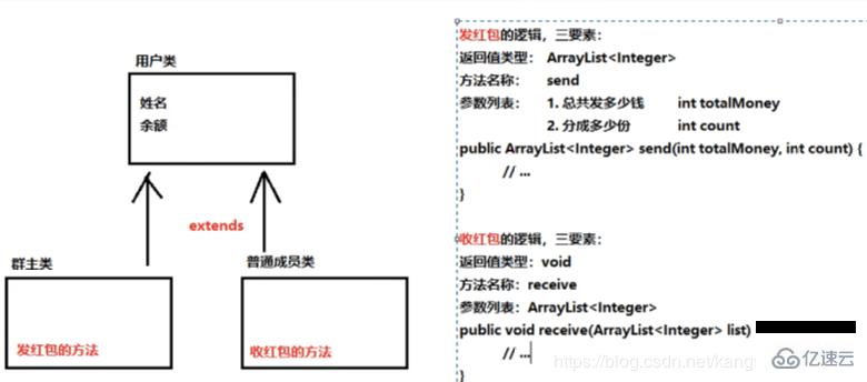 Java实现微信红包功能的具体步骤和原理是什么? 第2张 Java实现微信红包功能的具体步骤和原理是什么? 第2张
