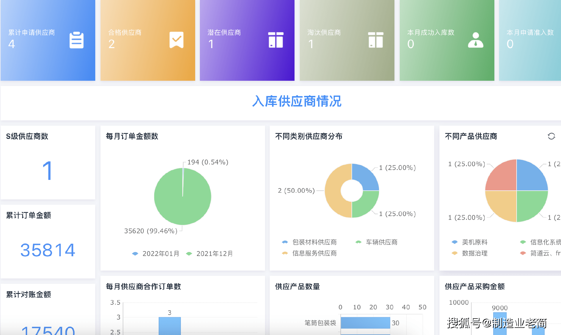 分析型数据库软件，如何选择最适合企业需求的解决方案？ 第3张