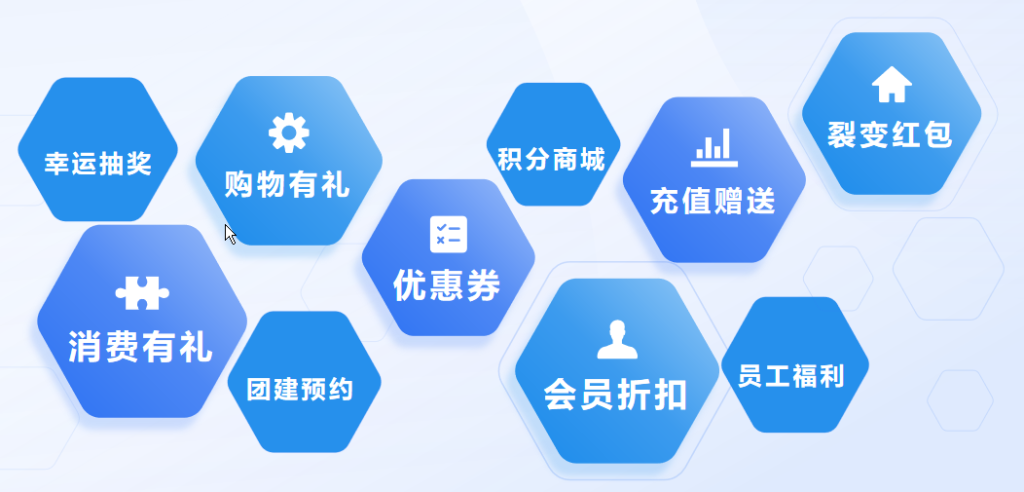 会员云营销怎么做?企业如何通过会员云营销提升复购率 第3张 会员云营销怎么做?企业如何通过会员云营销提升复购率 第3张