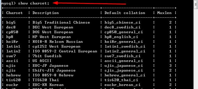 php如何修改mysql数据库数据?连接步骤与代码示例 第3张 php如何修改mysql数据库数据?连接步骤与代码示例 第3张