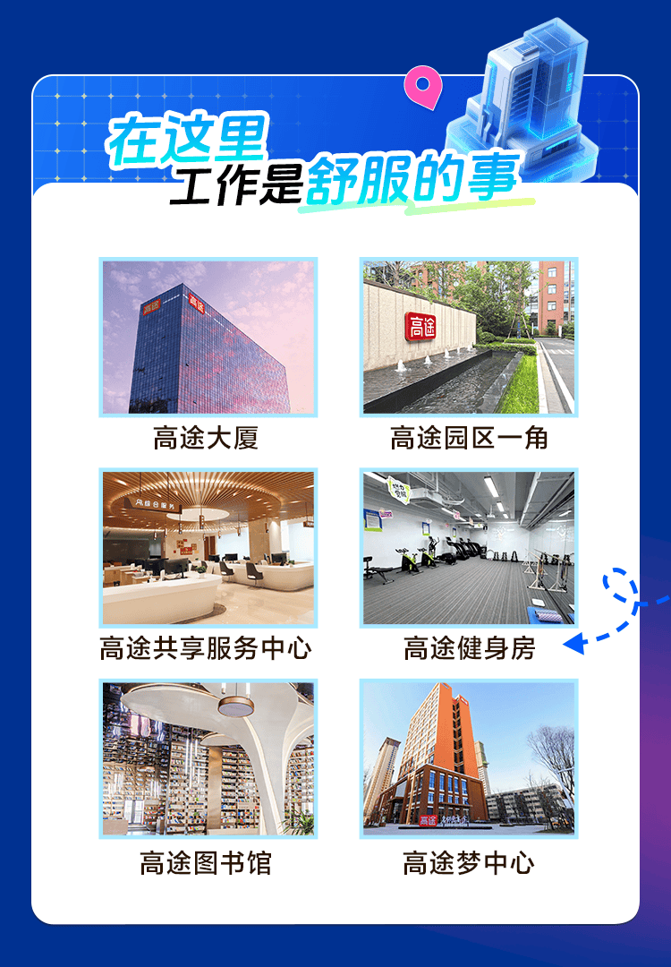 高途公司官方网站域名是什么?揭秘高途平台网址之谜! 第2张 高途公司官方网站域名是什么?揭秘高途平台网址之谜! 第2张