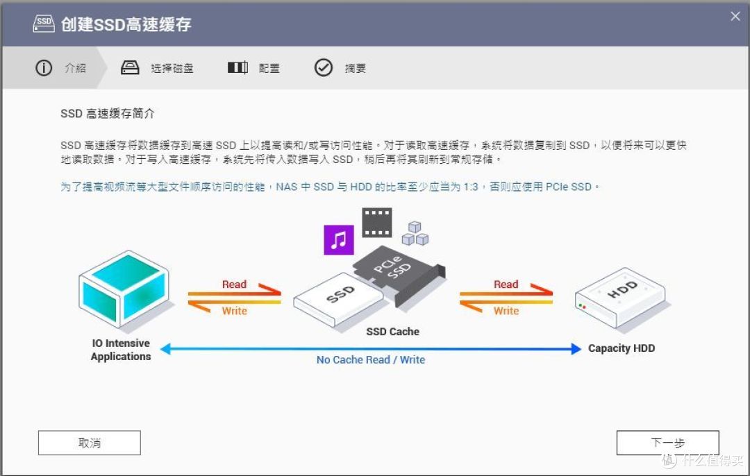 虚拟机nas物理硬盘 第3张 虚拟机nas物理硬盘 第3张