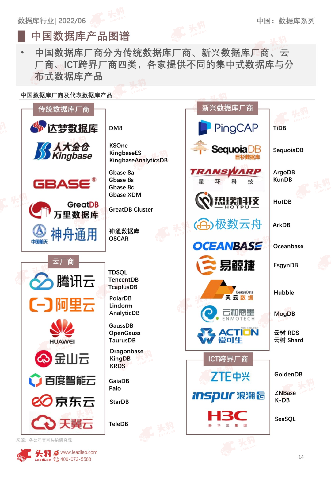 哪些上市公司在分布式存储领域占据领先地位? 第3张 哪些上市公司在分布式存储领域占据领先地位? 第3张
