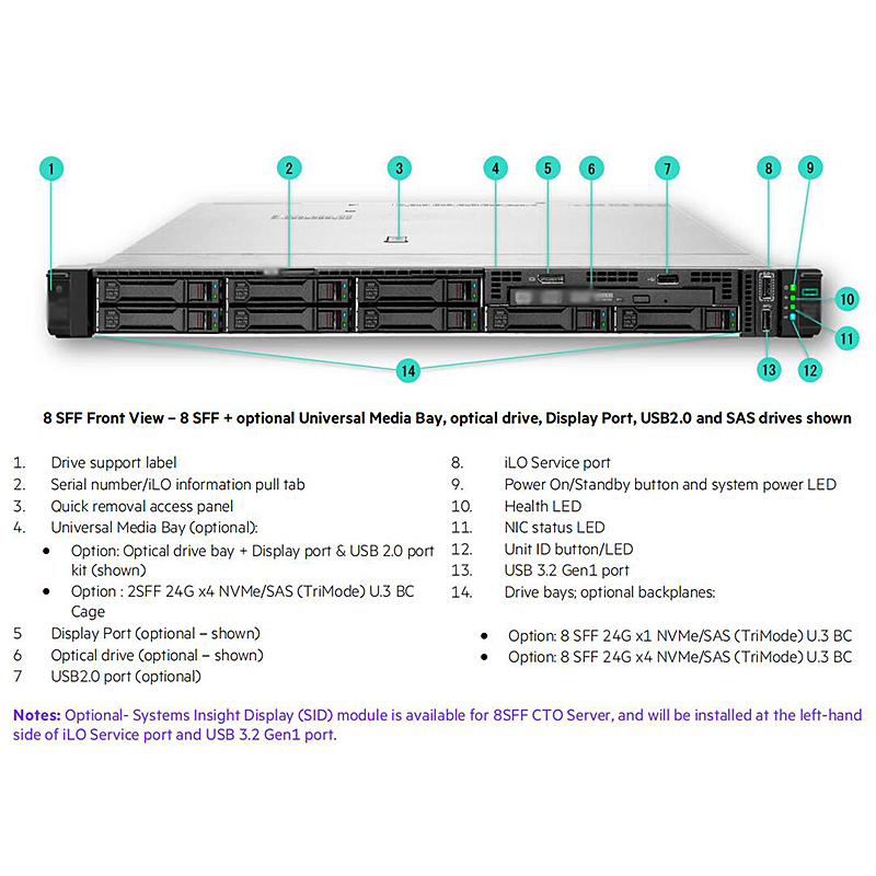 hp360服务器如何设置单硬盘模式?服务器单盘配置教程 第1张 hp360服务器如何设置单硬盘模式?服务器单盘配置教程 第1张