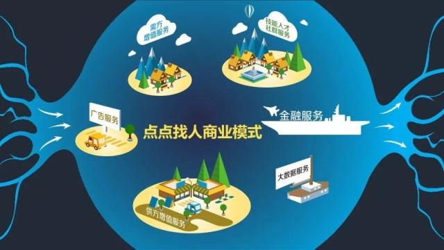 AI数字人导购怎么接入电商APP,AI数字人接入电商 第3张 AI数字人导购怎么接入电商APP,AI数字人接入电商 第3张