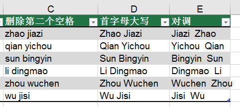pgsql如何生成汉字拼音?自定义函数实现方法 第2张 pgsql如何生成汉字拼音?自定义函数实现方法 第2张