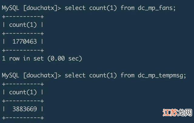pgsql批量更新如何高效处理百万级数据? 第1张 pgsql批量更新如何高效处理百万级数据? 第1张