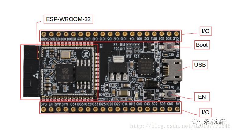 esp配置教程,ESP32配置指南 第2张 esp配置教程,ESP32配置指南 第2张