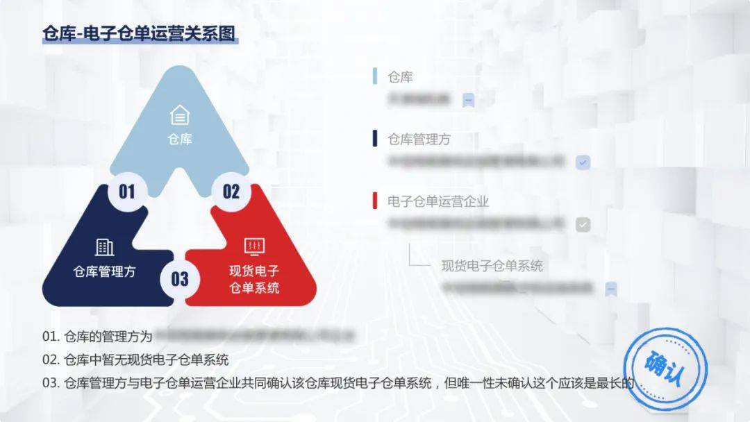 互联网电子仓单区块链有什么服务?区块链电子仓单如何确权 第3张 互联网电子仓单区块链有什么服务?区块链电子仓单如何确权 第3张