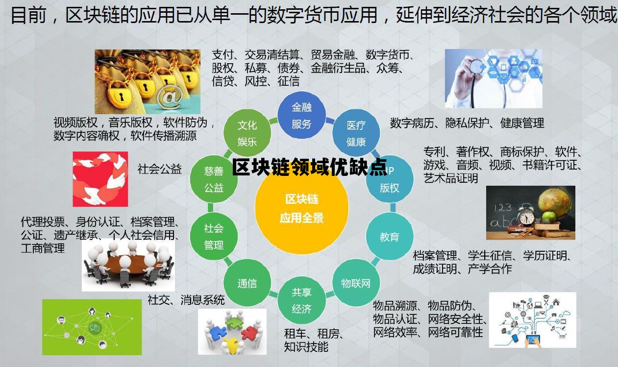 互联网区块链身份可信保证优势是什么？区块链身份认证有哪些优势