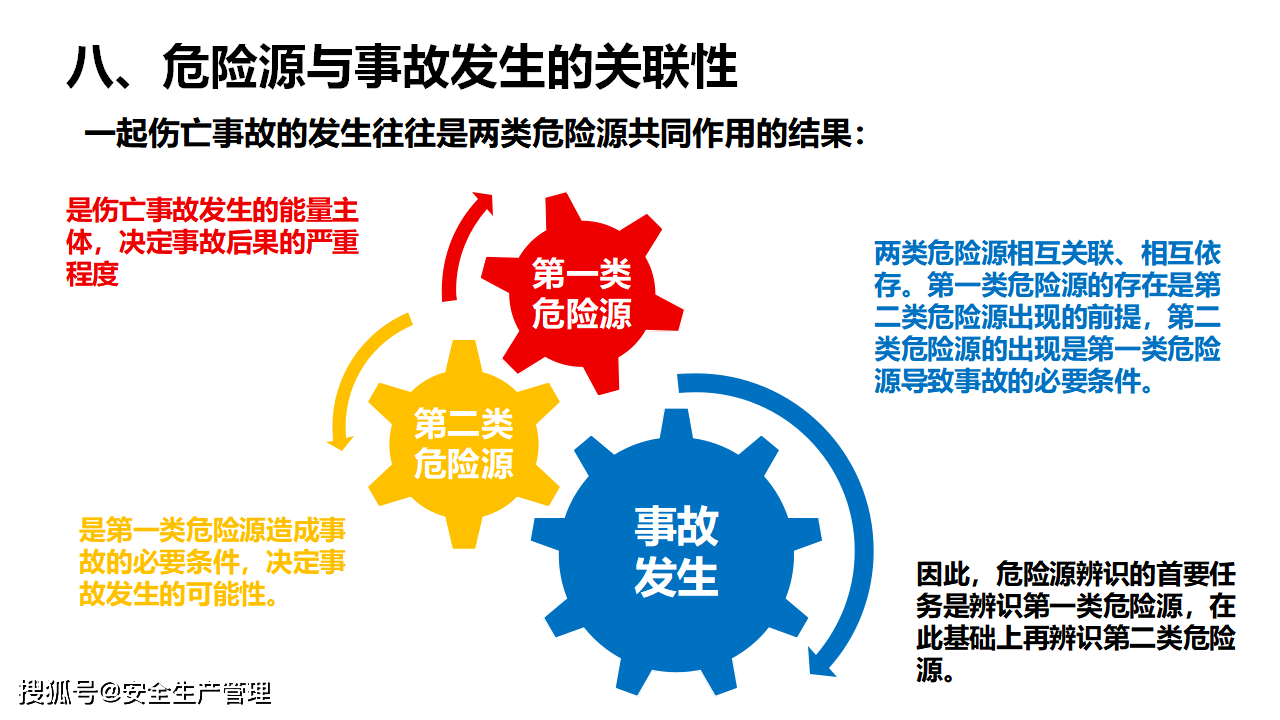 探讨安全领域,哪些隐患可能引发重大问题? 第2张 探讨安全领域,哪些隐患可能引发重大问题? 第2张