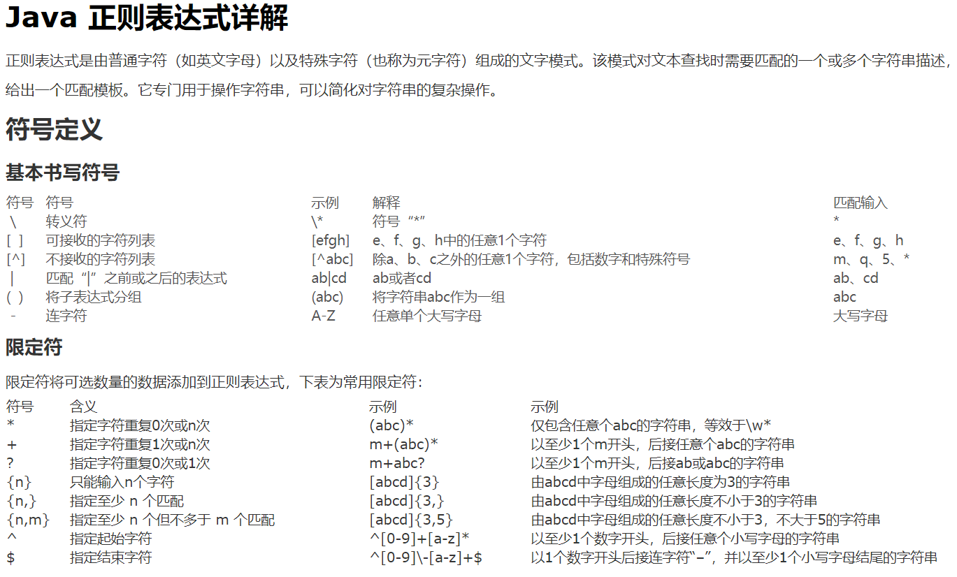 如何在Java中使用正则表达式? 第2张 如何在Java中使用正则表达式? 第2张