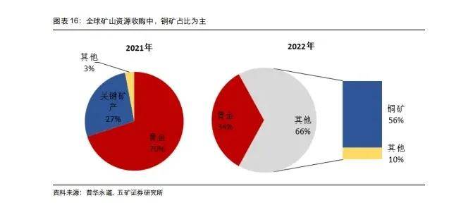 公有云矿兴起背后的挑战与机遇,您了解多少? 第2张 公有云矿兴起背后的挑战与机遇,您了解多少? 第2张