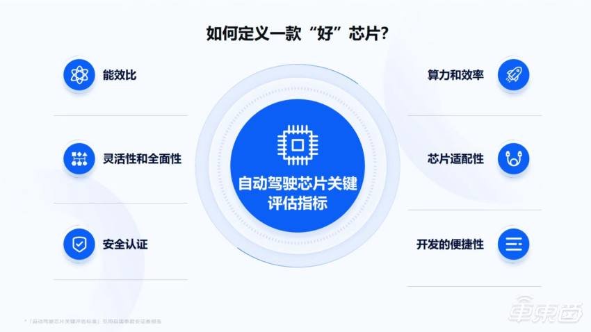 安全芯片大促销,满减活动背后的技术保障与市场策略有何玄机? 第2张 安全芯片大促销,满减活动背后的技术保障与市场策略有何玄机? 第2张