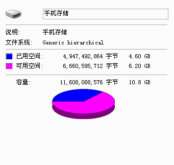 find5手机存储空间满怎么办?解决存储空间不足的妙招揭秘! 第1张 find5手机存储空间满怎么办?解决存储空间不足的妙招揭秘! 第1张