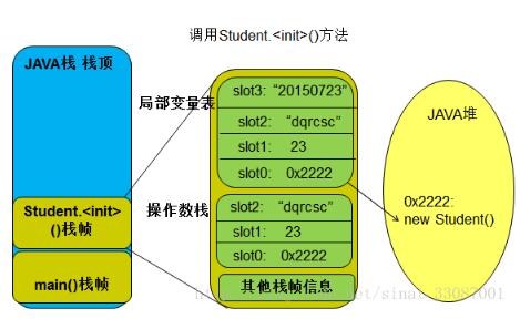 Java获取本地进程的方法有哪些?详细教程和实例分析? 第1张 Java获取本地进程的方法有哪些?详细教程和实例分析? 第1张