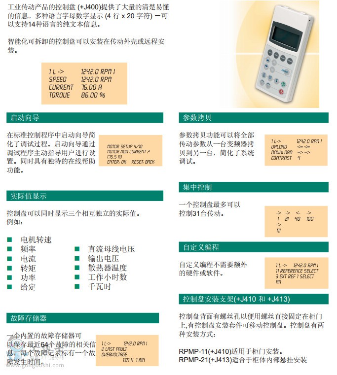 ABB配置教程,ABB变频器参数设置详细步骤 第1张 ABB配置教程,ABB变频器参数设置详细步骤 第1张