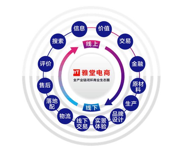 商标富源如何通过商标挖掘品牌潜力,实现商业价值最大化? 第1张 商标富源如何通过商标挖掘品牌潜力,实现商业价值最大化? 第1张