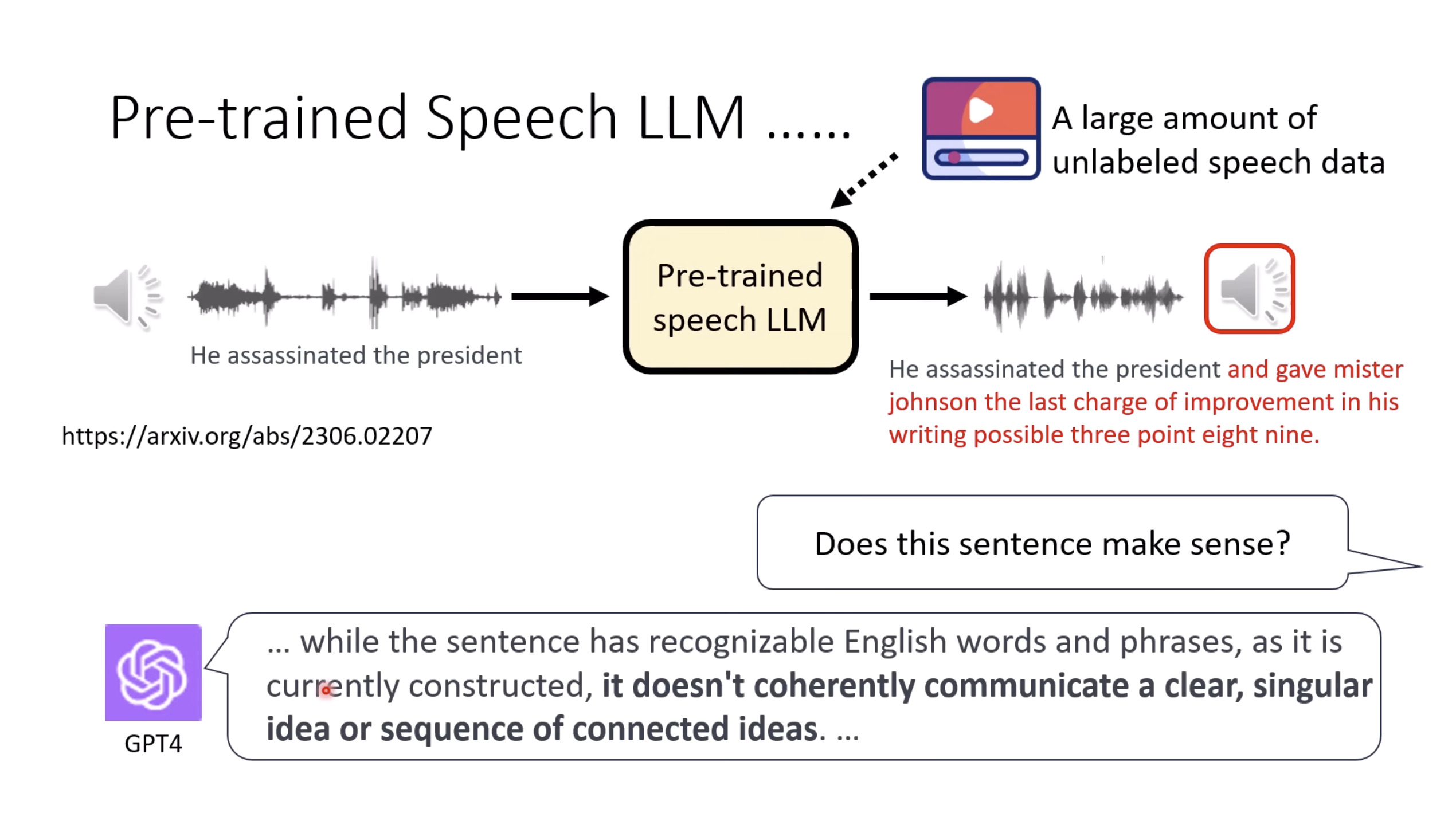 Fish Speech开源语音模型效果实测,Fish Speech开源语音模型效果如何