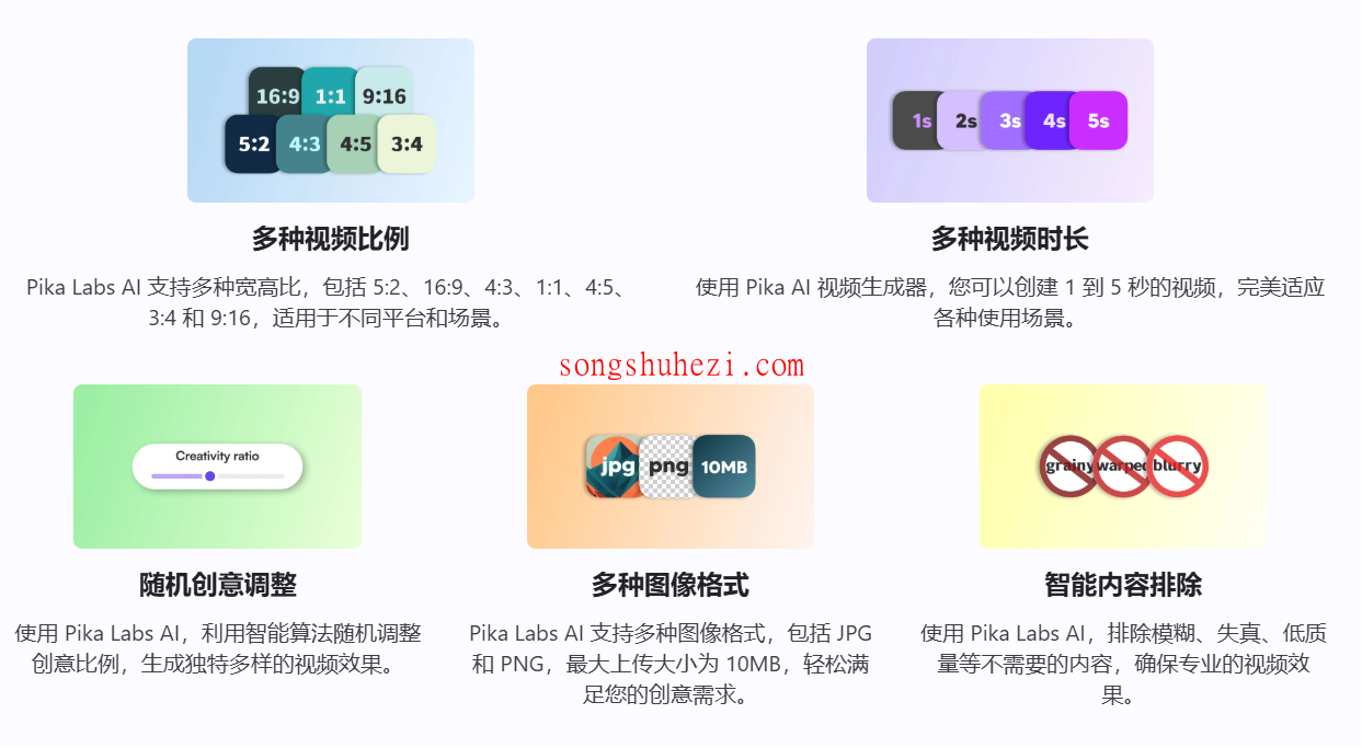 Pika怎么让静图变成动态短视频 第3张 Pika怎么让静图变成动态短视频 第3张