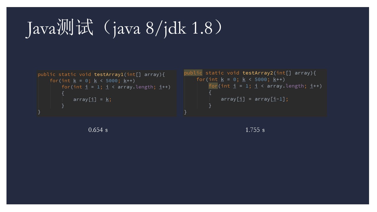 Java测试方法编写技巧详解,如何高效构建高质量测试案例? 第3张 Java测试方法编写技巧详解,如何高效构建高质量测试案例? 第3张