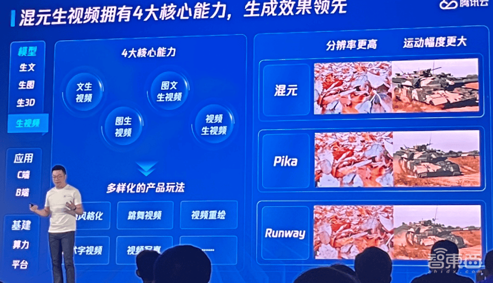 腾讯混元怎么生成短视频内容,腾讯混元生成短视频教程 第3张 腾讯混元怎么生成短视频内容,腾讯混元生成短视频教程 第3张