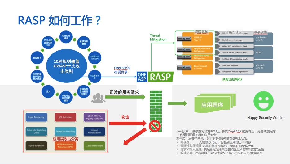 grasp模式揭秘,如何高效掌握知识与应用技巧? 第1张 grasp模式揭秘,如何高效掌握知识与应用技巧? 第1张