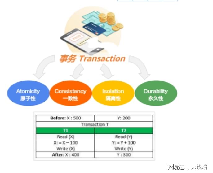 grasp.db究竟是什么?揭秘数据库领域的全新概念与潜力? 第3张 grasp.db究竟是什么?揭秘数据库领域的全新概念与潜力? 第3张
